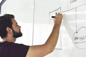 Agile Training November 2018
